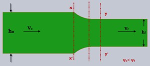 Two-high mill, pullover